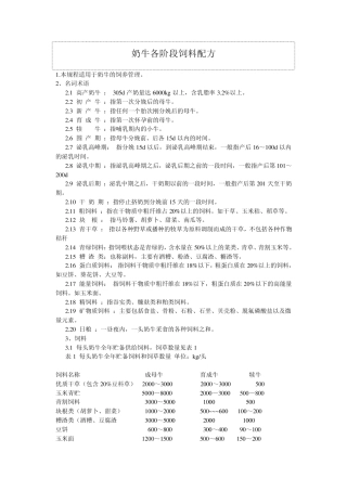 奶牛各阶段饲料配方