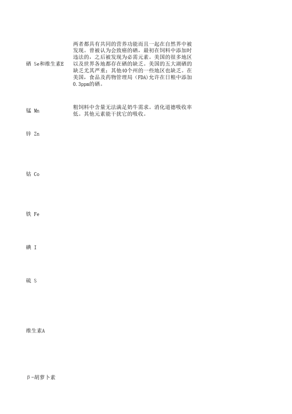 奶牛矿物质元素维生素需求与缺乏症_第2页