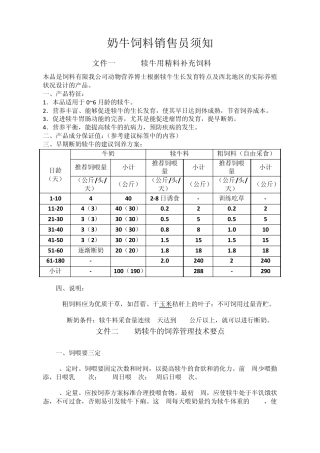 奶牛饲料销售员须知
