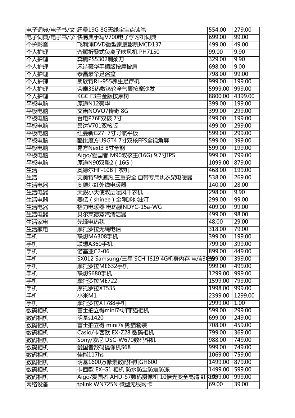好东西!天猫1111狂欢节《爆款商品》狂购攻略!_第2页