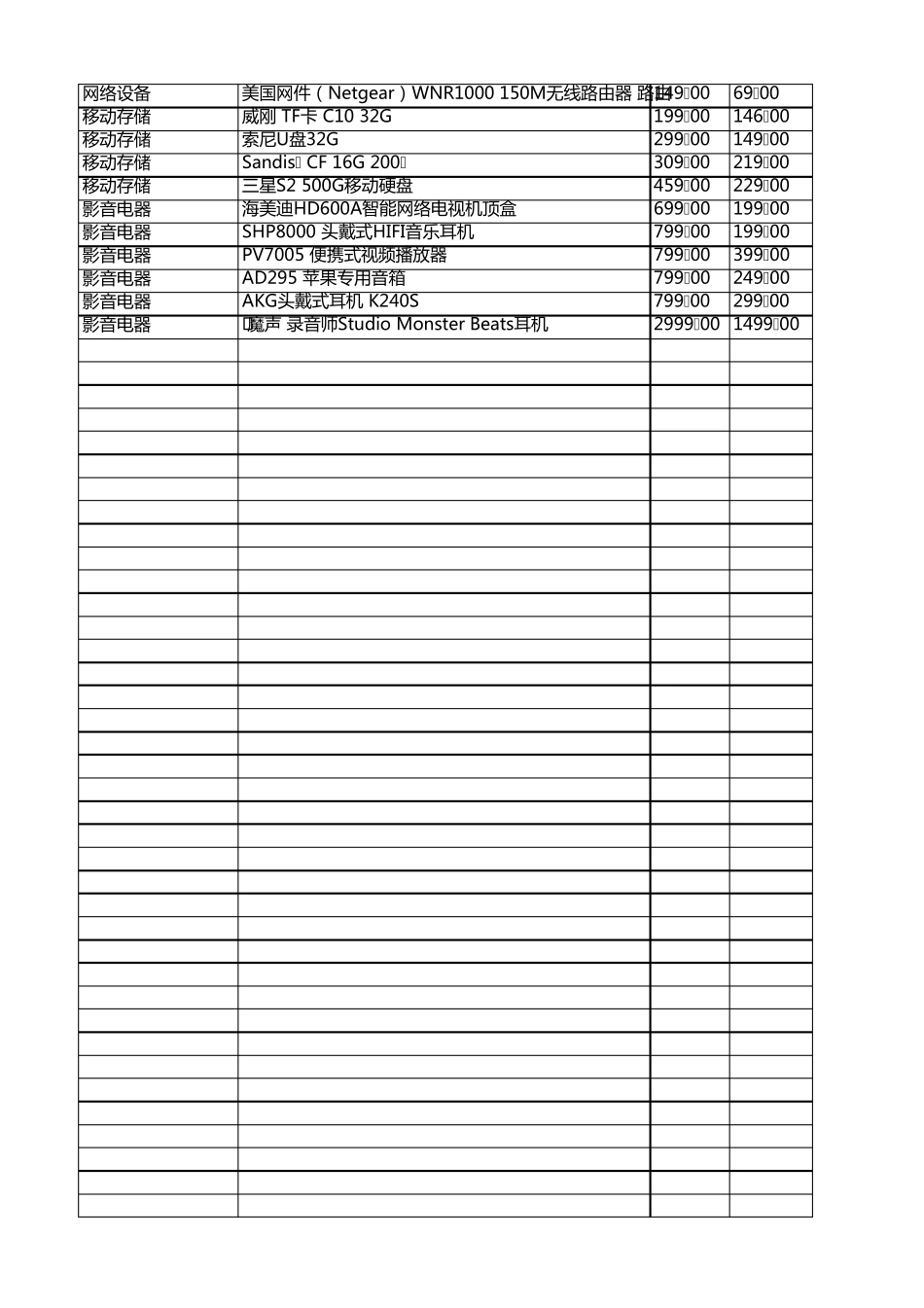 好东西!天猫1111狂欢节《爆款商品》狂购攻略!_第3页