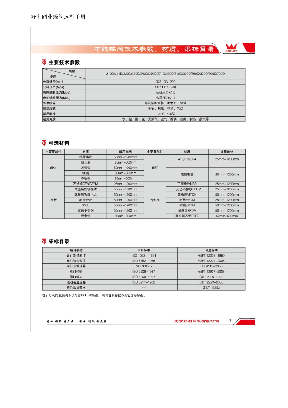 好利阀业蝶阀选型手册_第2页
