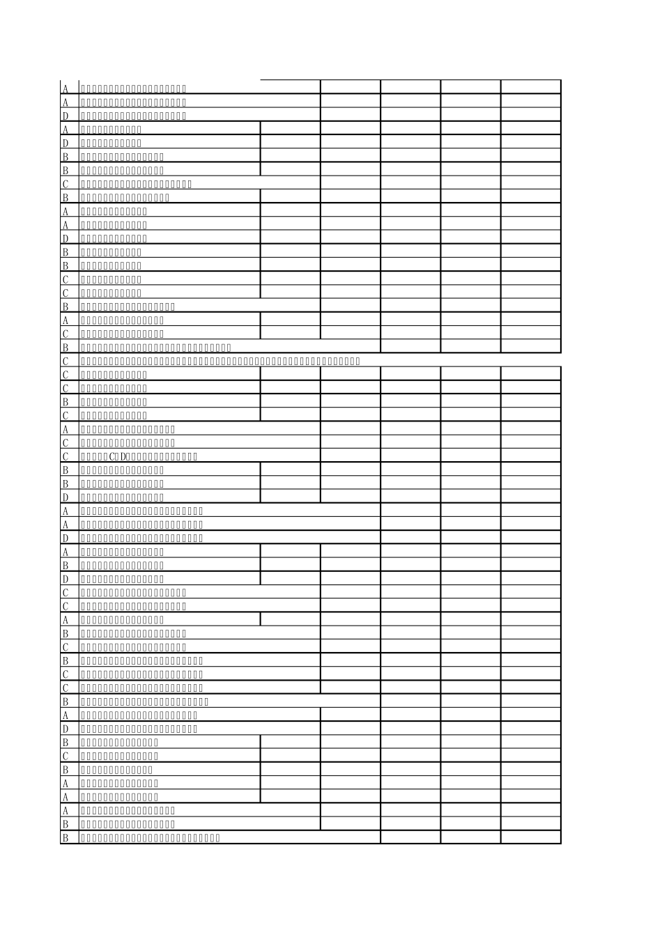好医生社区预防医学错误答案_第2页