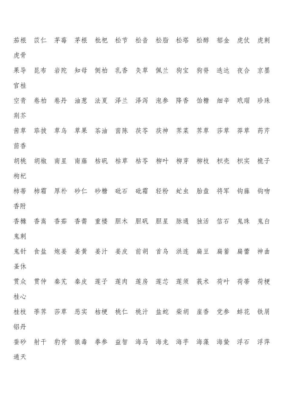 好听的中药名字_第3页