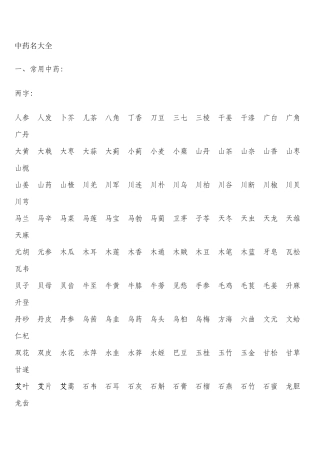 好听的中药名字