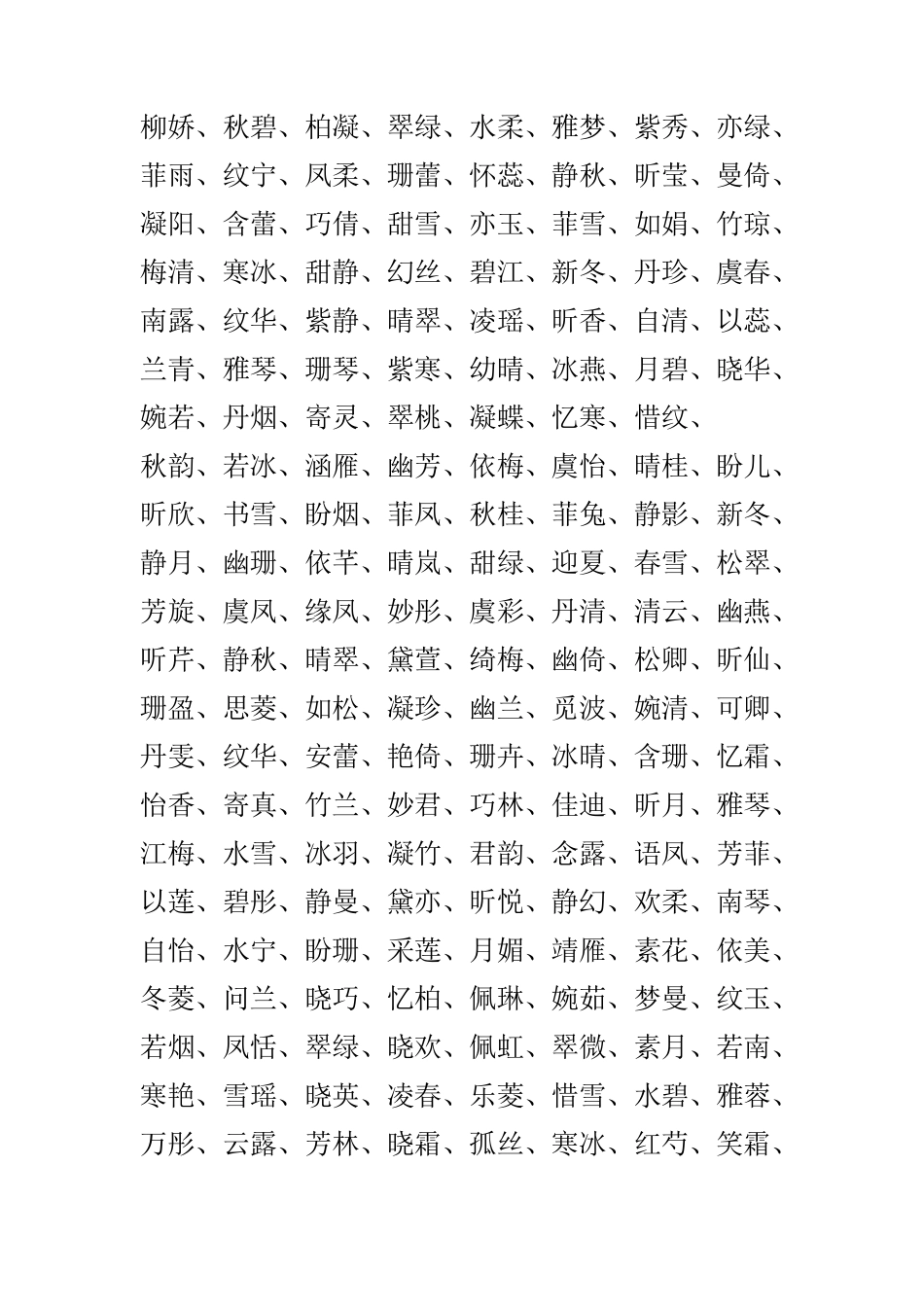 好听的女生名字集锦I_第3页