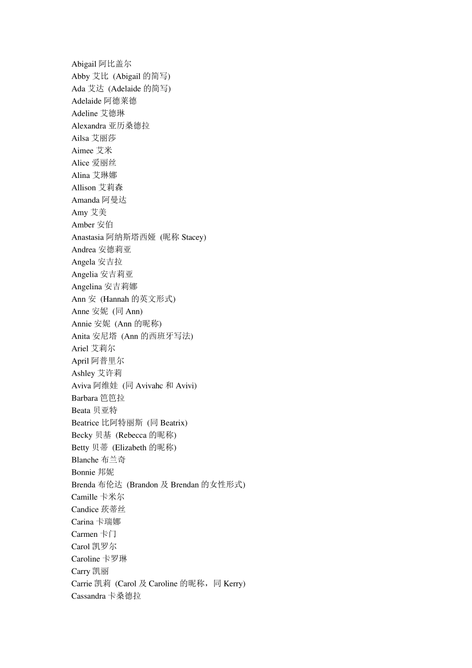 好听的英文名_第1页