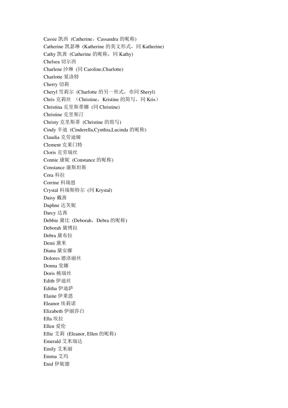 好听的英文名_第2页