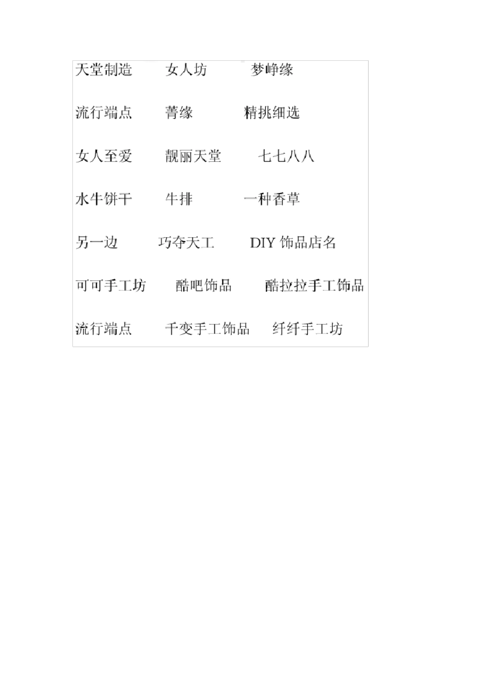 好听的饰品店店名大全_第2页