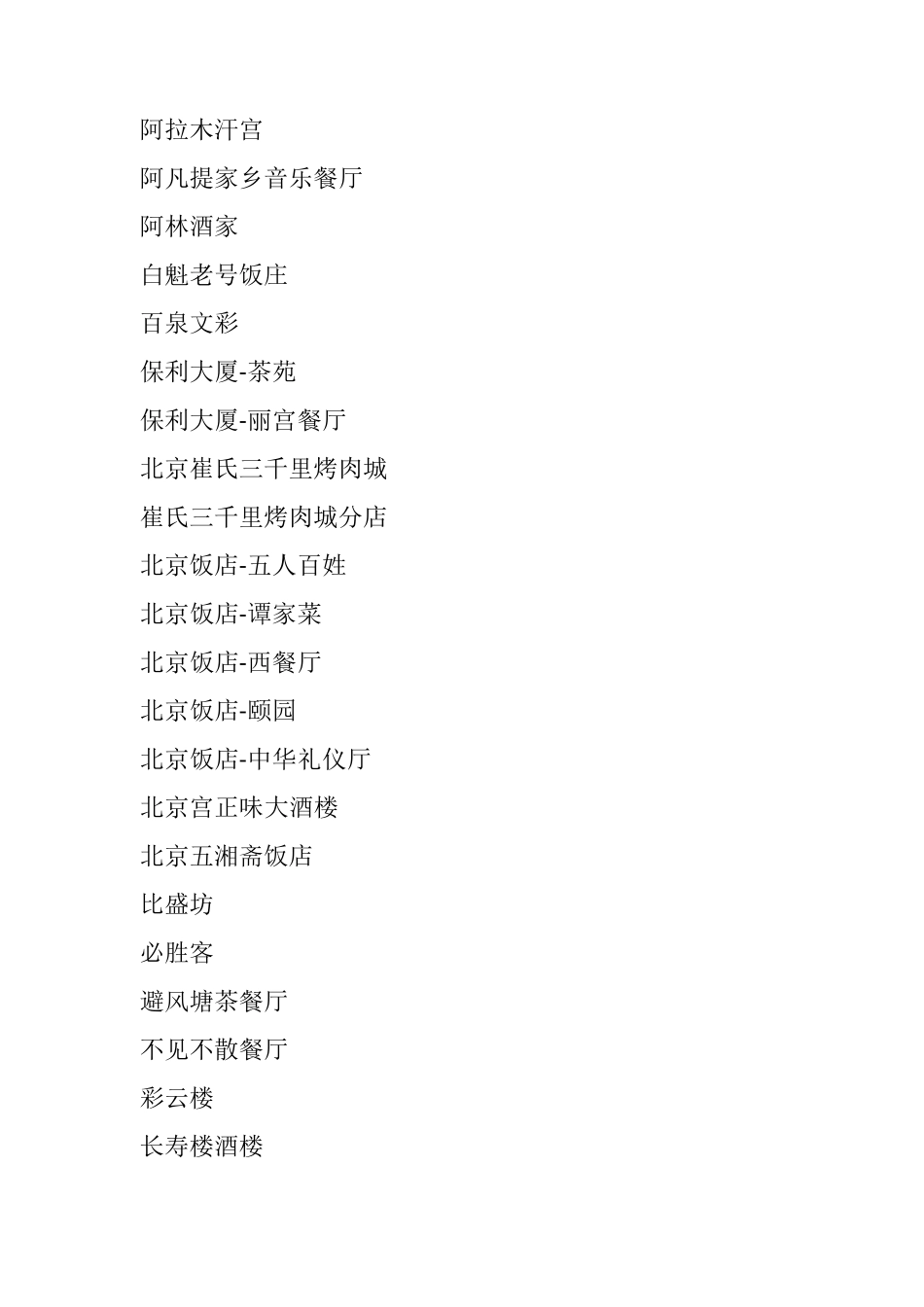 好听饭店名称_第1页