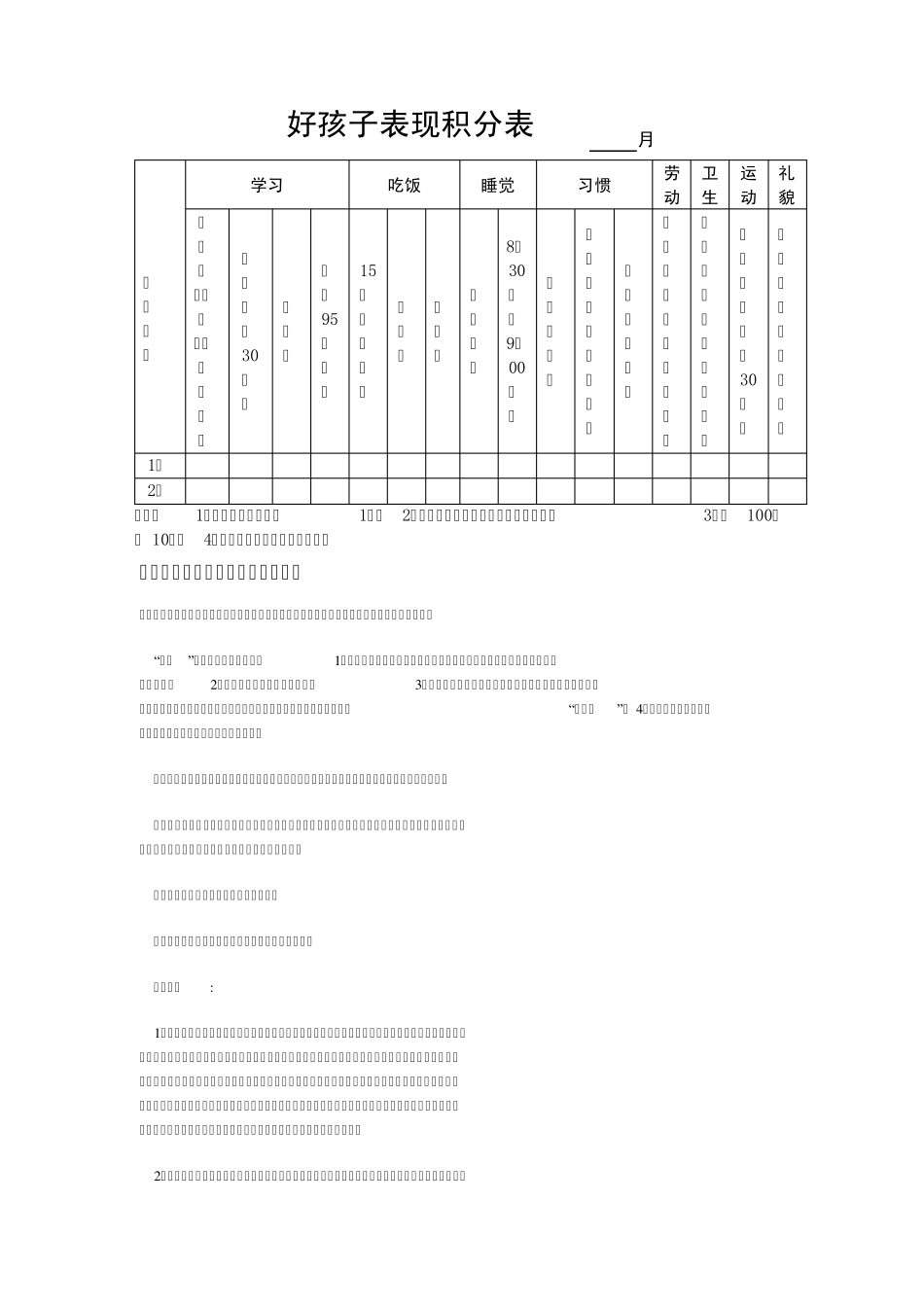 好孩子表现积分表月_第1页