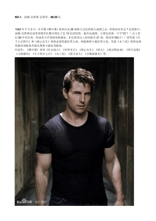 好莱坞男演员全球电影票房排行榜前50