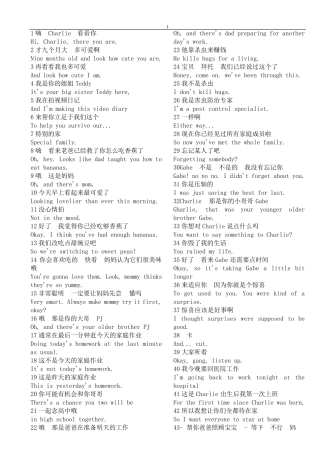 好运查莉第一季第一集英汉对白