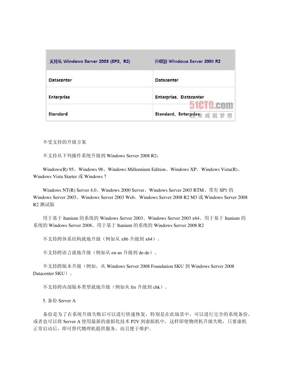 如何从Win2003本地直接升级Win2008_R2_第2页