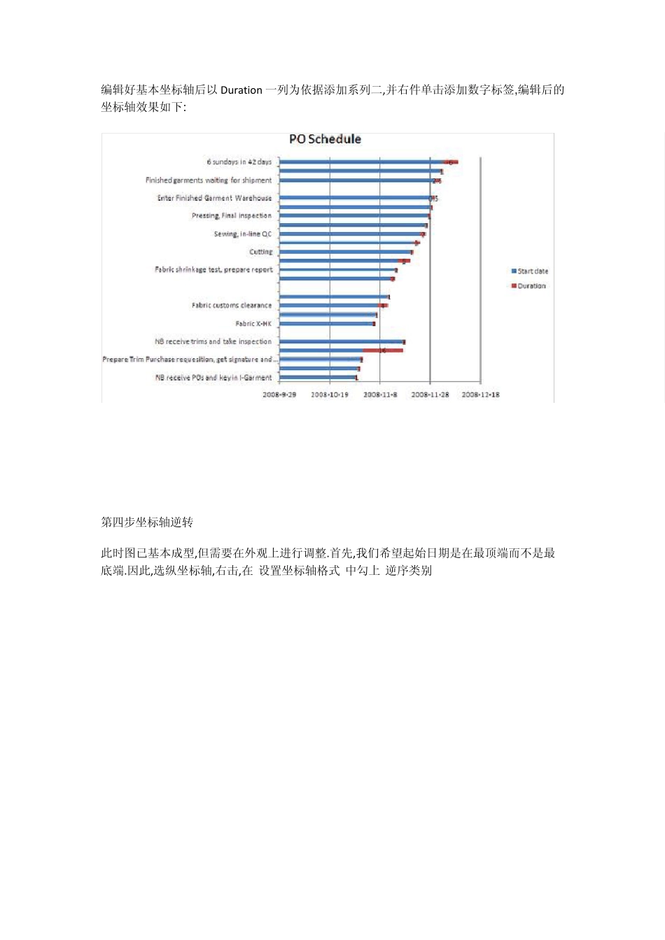 如何使用Excel2007制作甘特图(GanttChart)_第3页