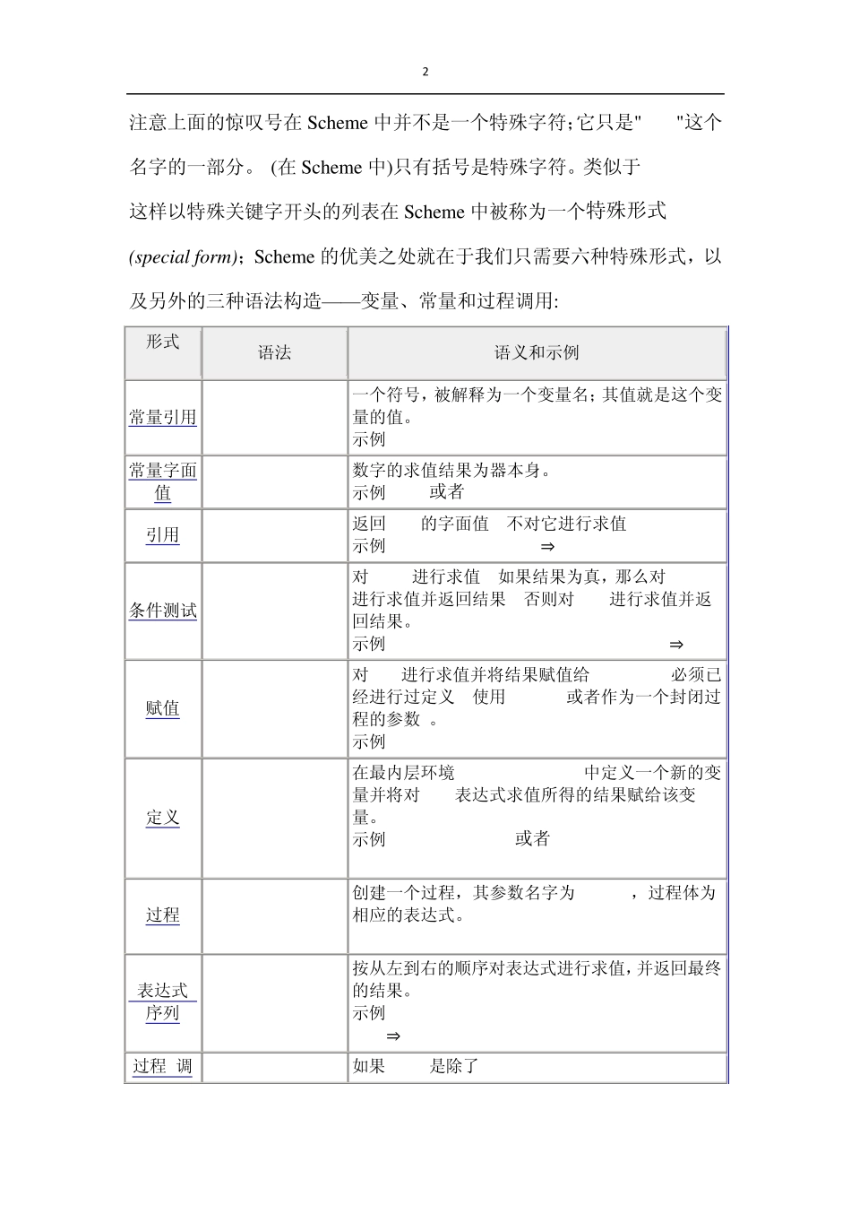 如何使用Python编写一个Lisp解释器_第2页