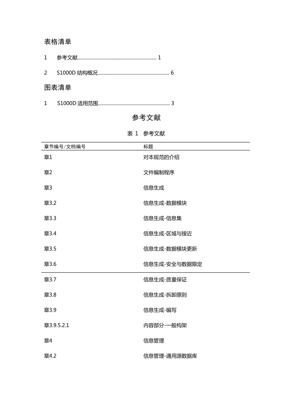 如何使用S1000D规范_第2页