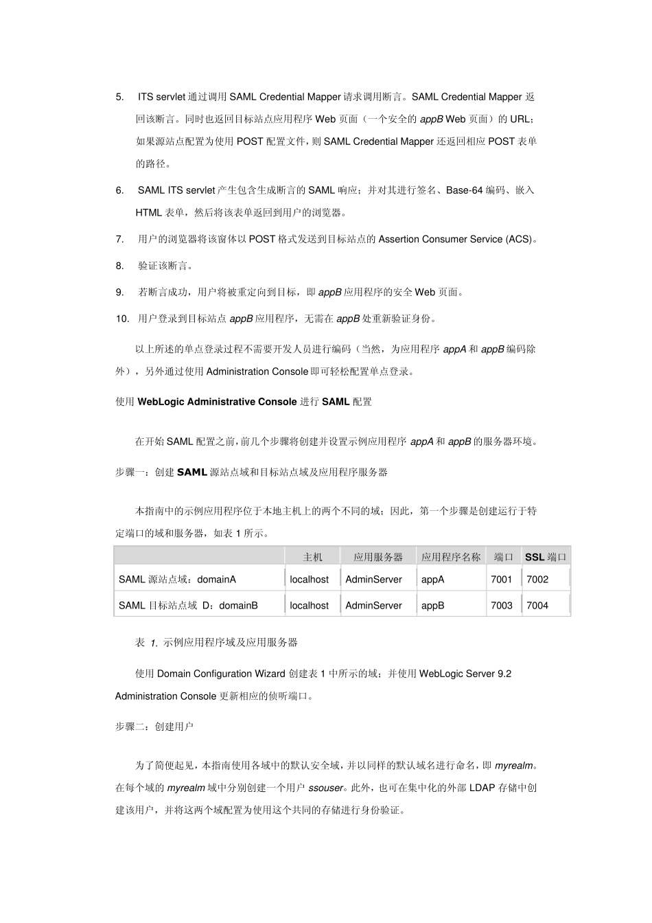 如何使用weblogic配置单点登陆_第3页