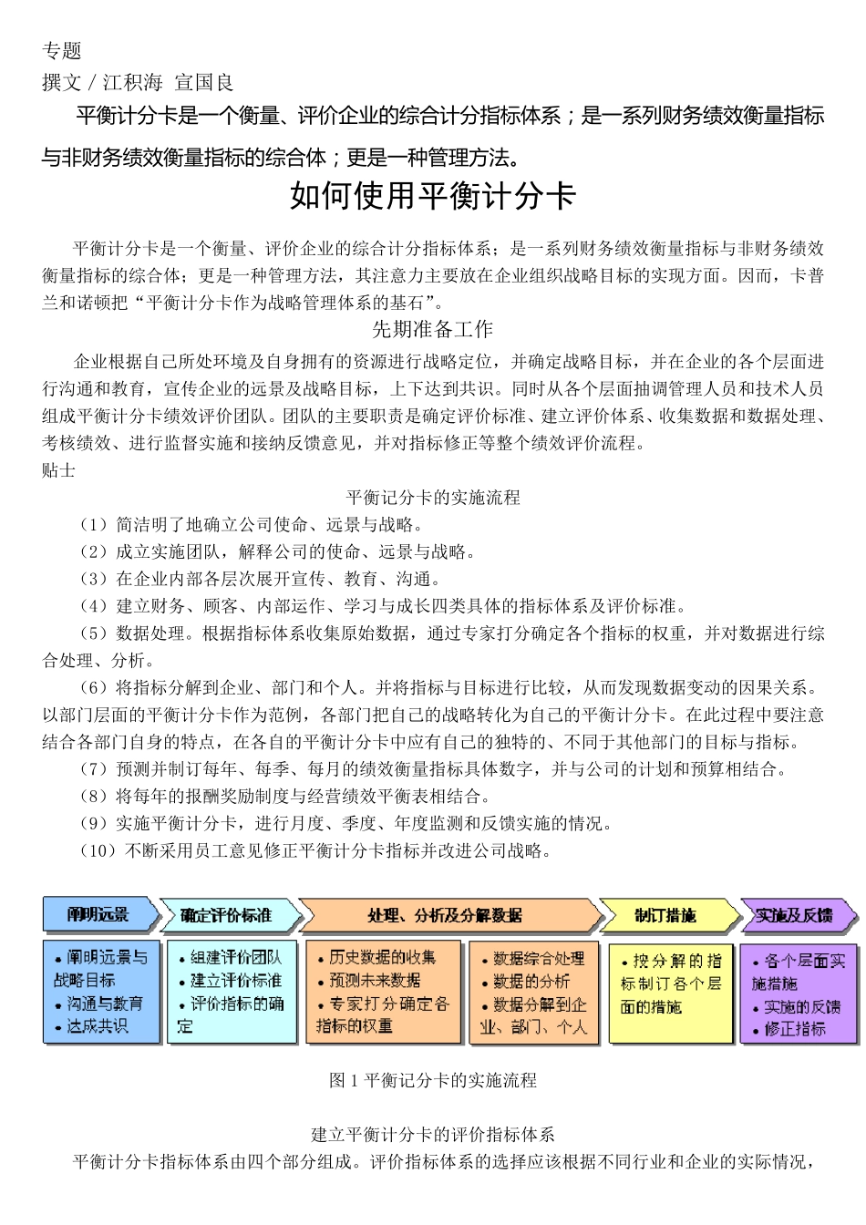 如何使用平衡计分卡_第1页