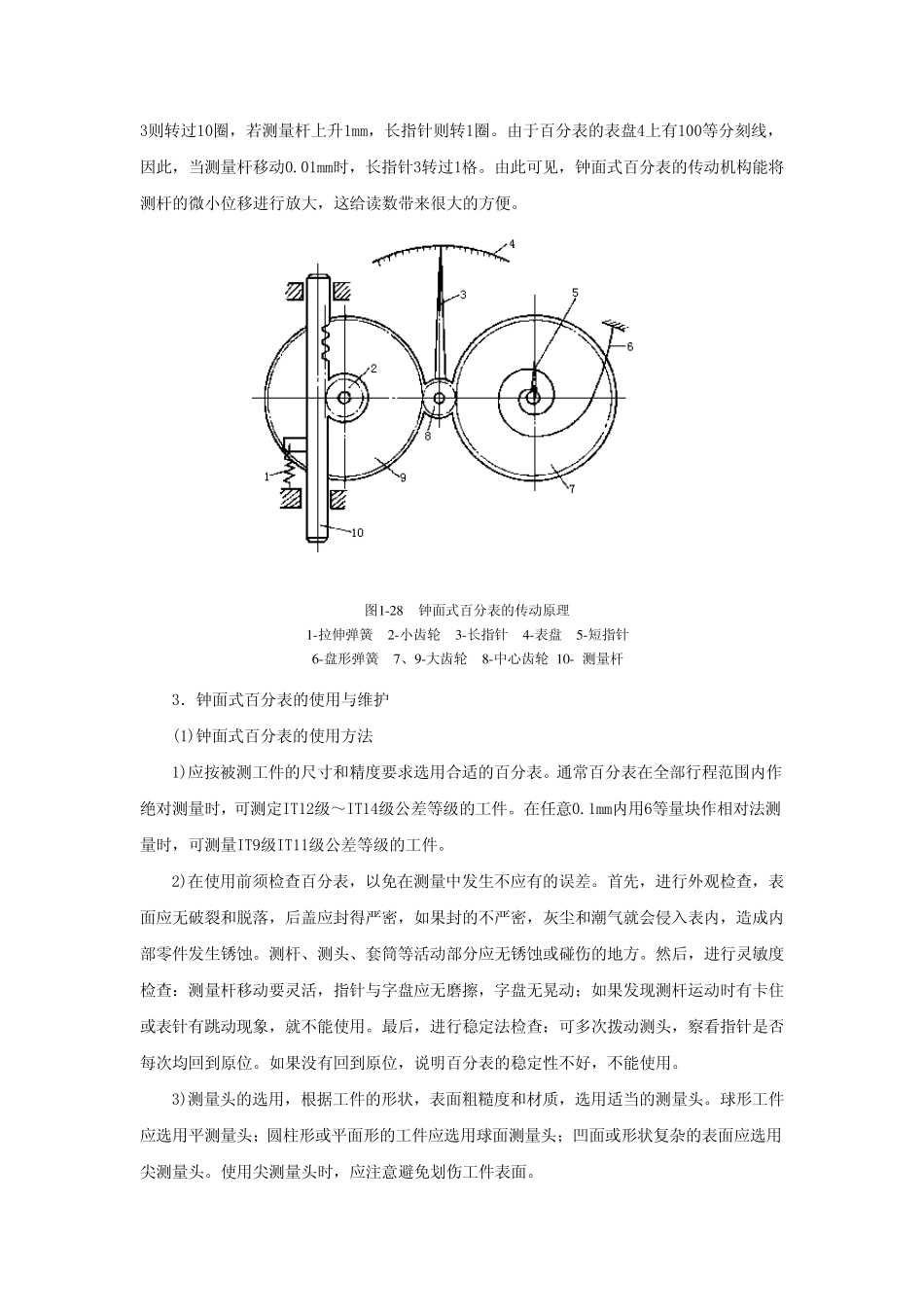 如何使用百分表_第2页