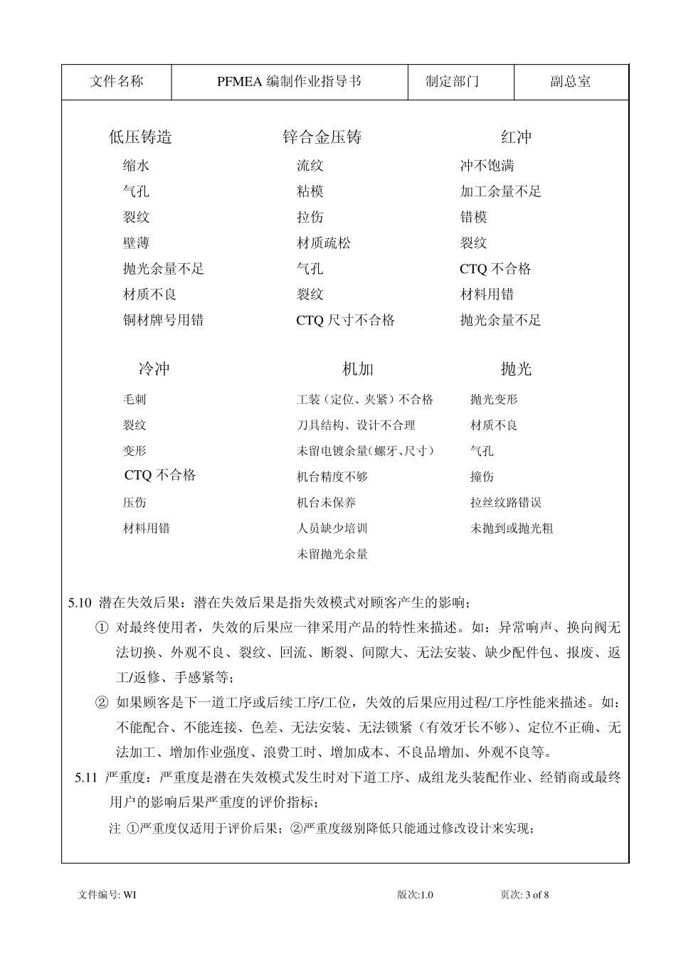 如何做FMEA_第3页