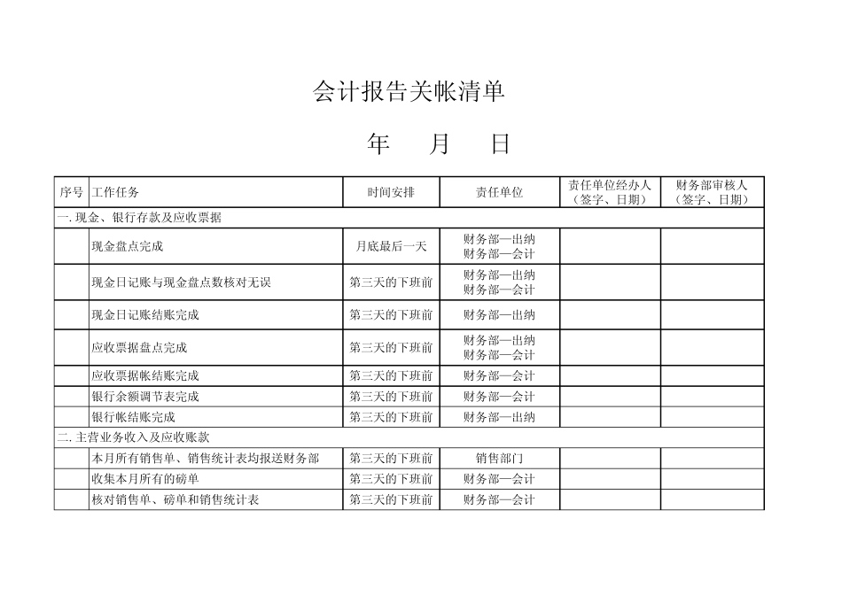 如何做会计报告关帐清单_第1页