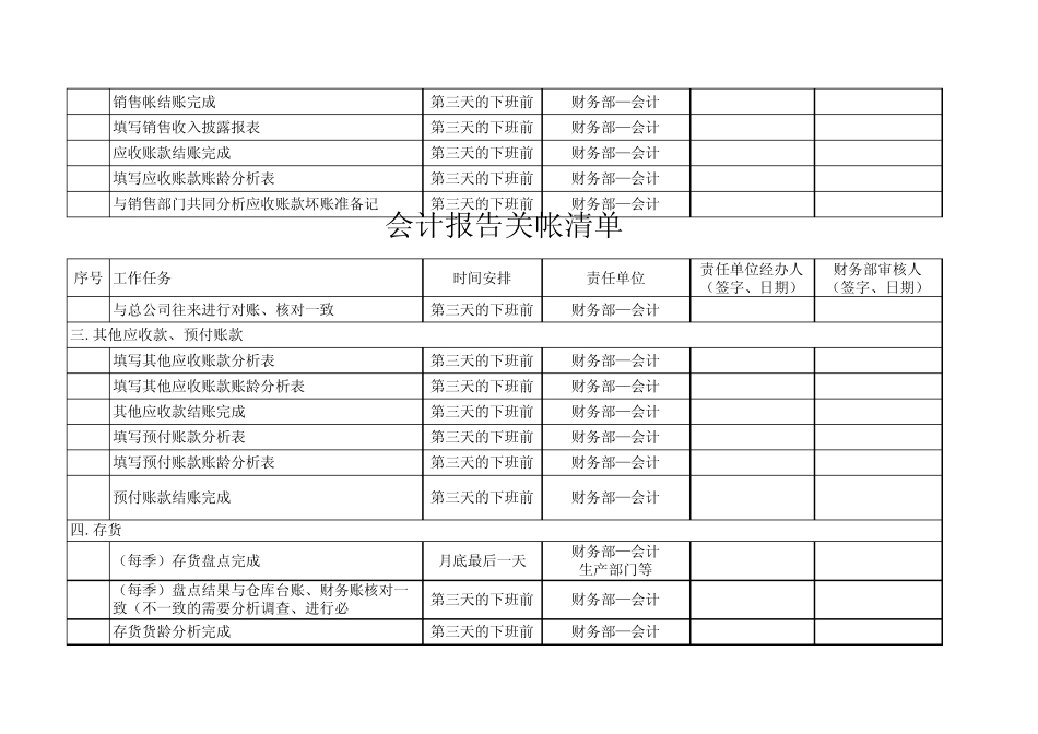 如何做会计报告关帐清单_第2页