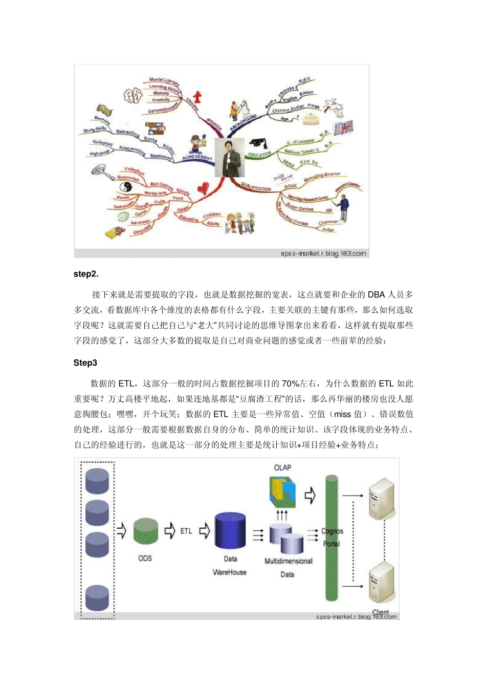 如何做数据挖掘_第2页