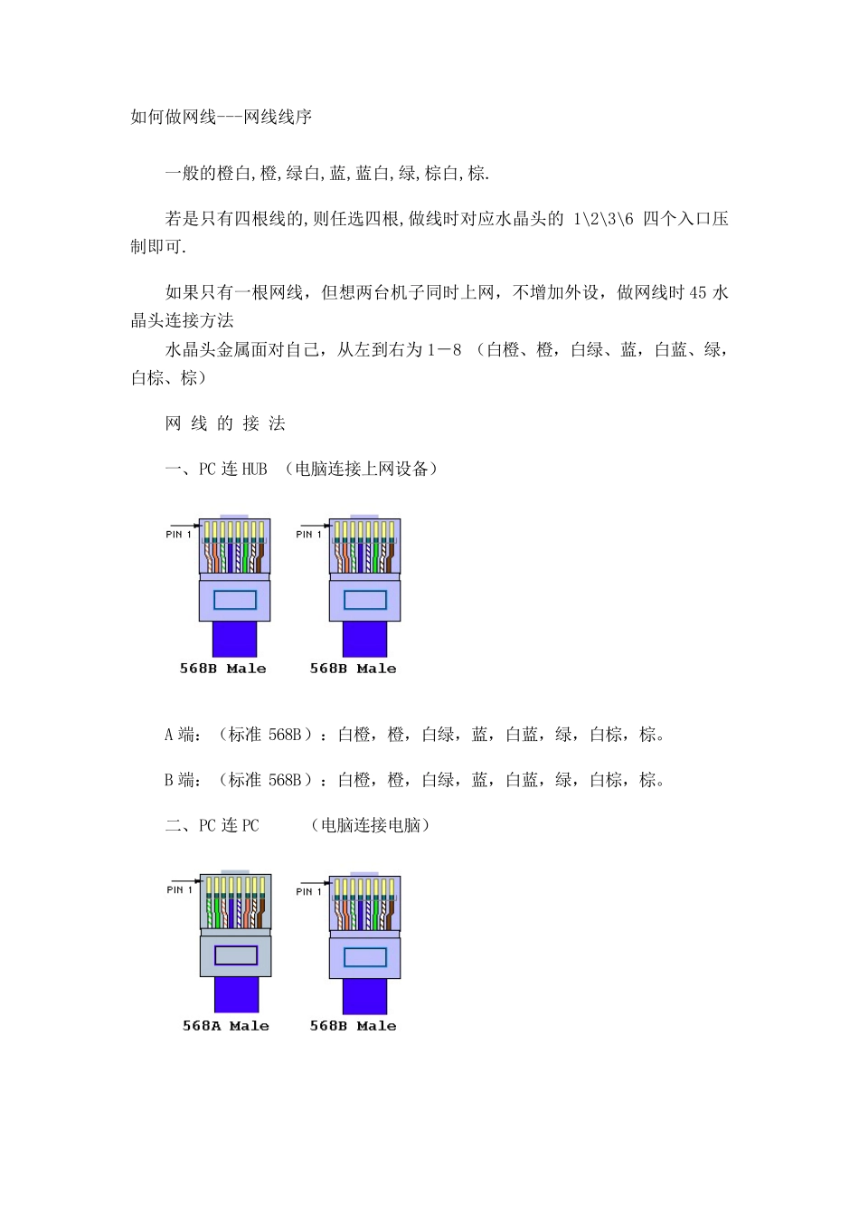 如何做网线网线线序(内附彩图)_第1页