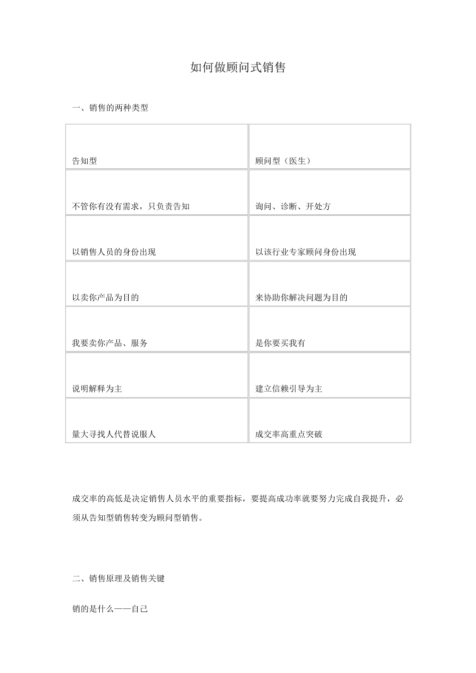 如何做顾问式销售_第1页