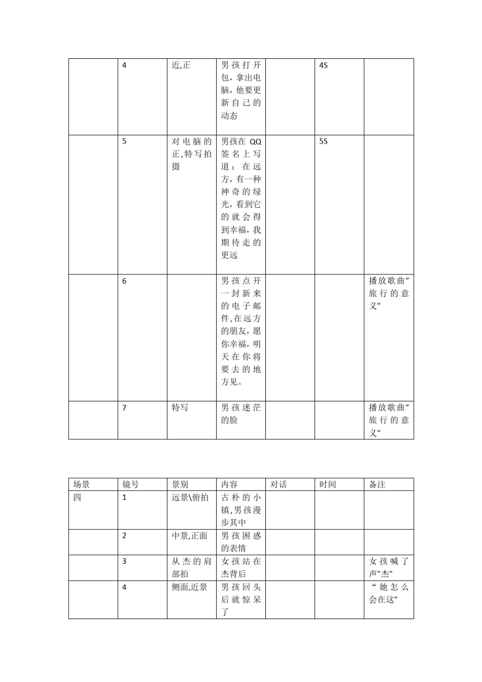 如何写电影分镜头剧本_第3页
