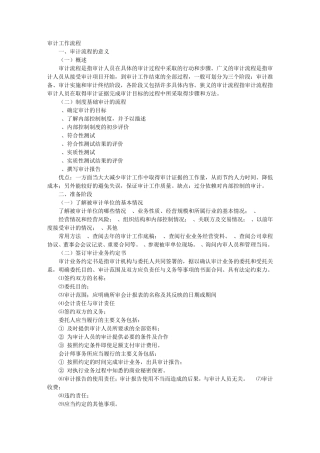 如何出具审计报告