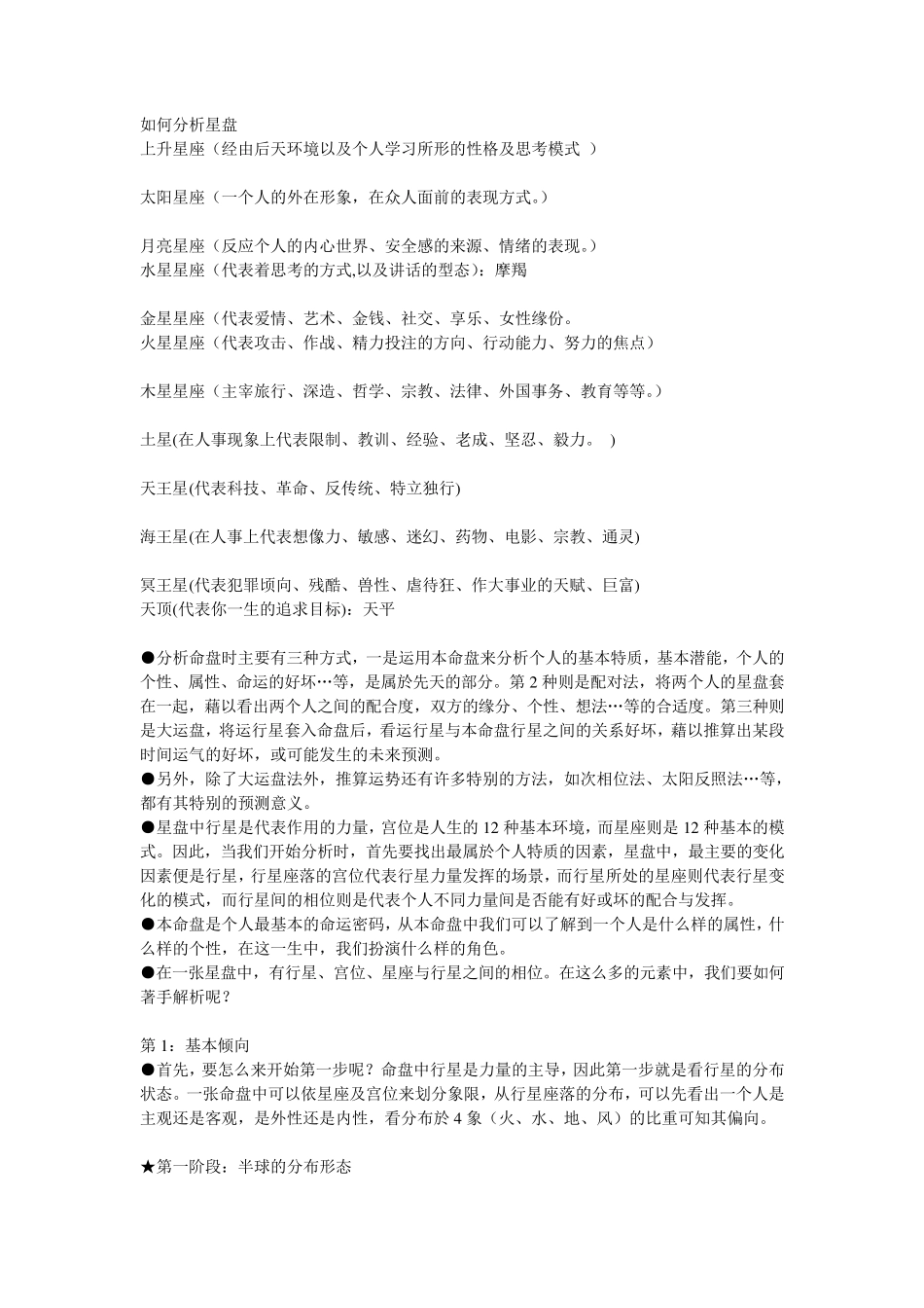 如何分析星盘_第1页