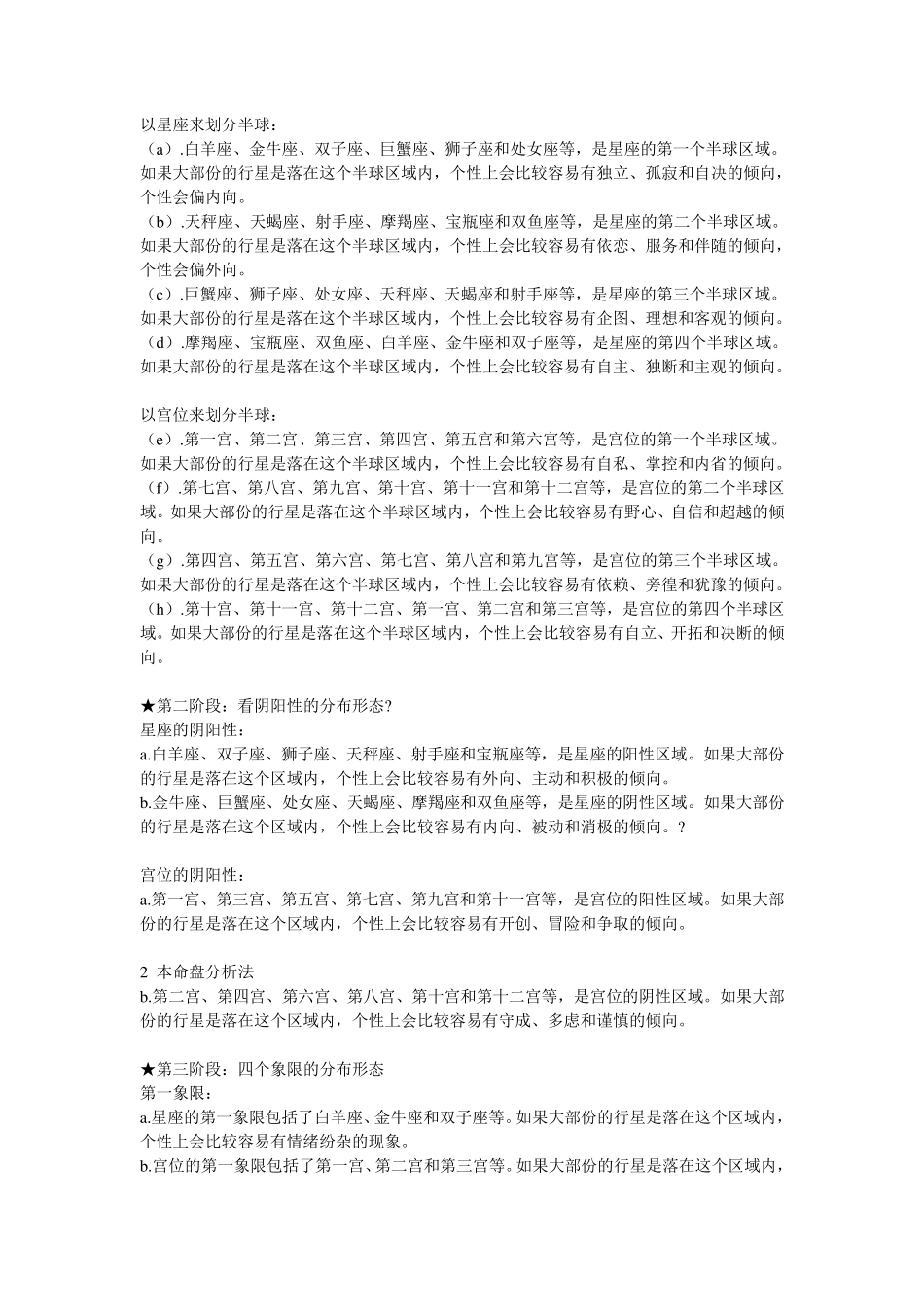 如何分析星盘_第2页