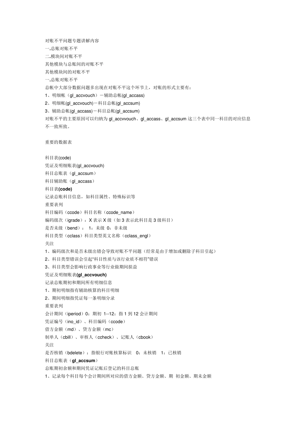 如何分析用友U8账务对账不平总账明细账不平、辅助账总账明细账不平_第1页