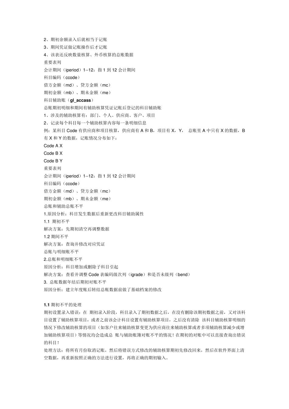 如何分析用友U8账务对账不平总账明细账不平、辅助账总账明细账不平_第2页