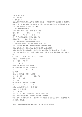 如何划分句子成分