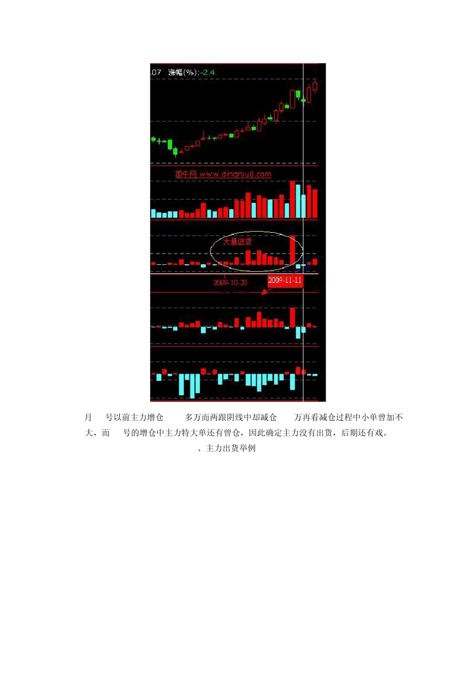 如何判断主力拉升中的真假出货_第2页