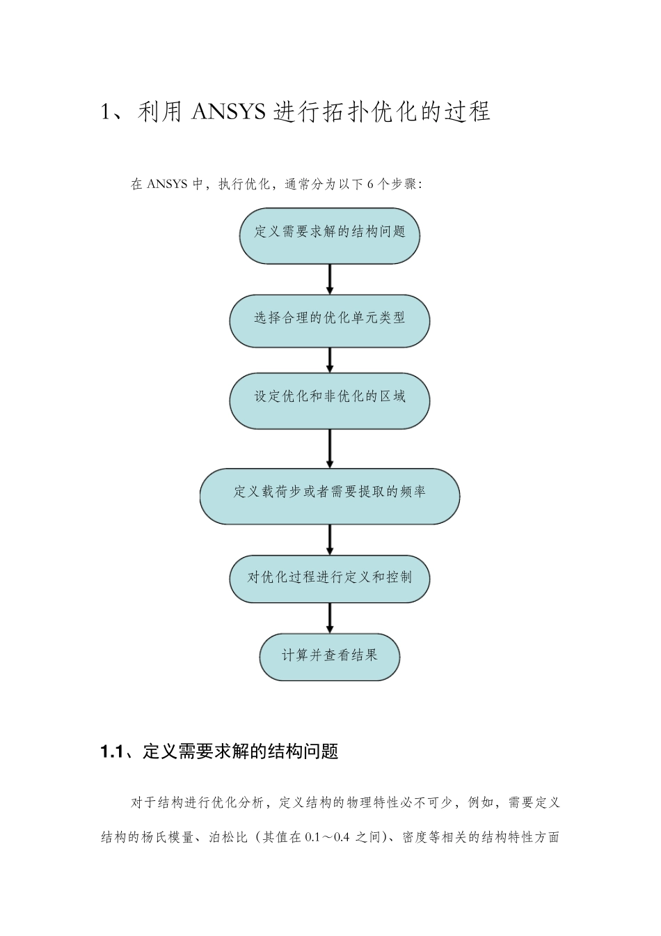 如何利用ANSYS进行拓扑优化_第2页