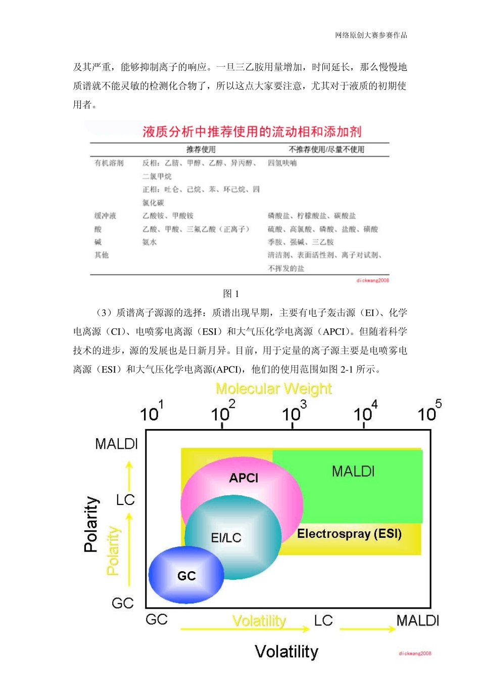 如何利用LCMSMS,更快更好的建立生物样品分析方法_第2页