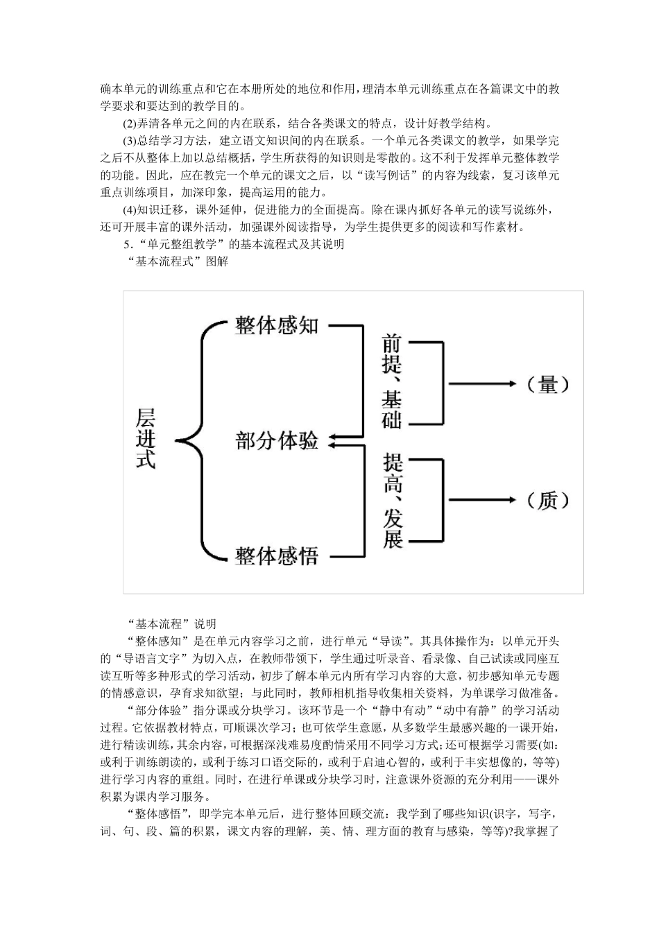 如何利用单元整体教学法_第2页