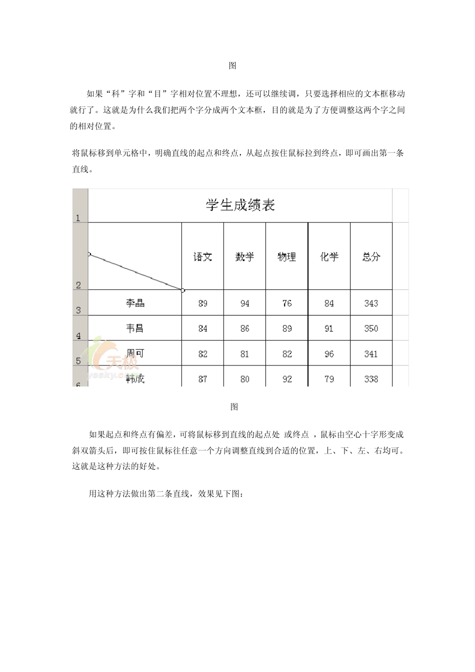 如何制作excel表头_第3页
