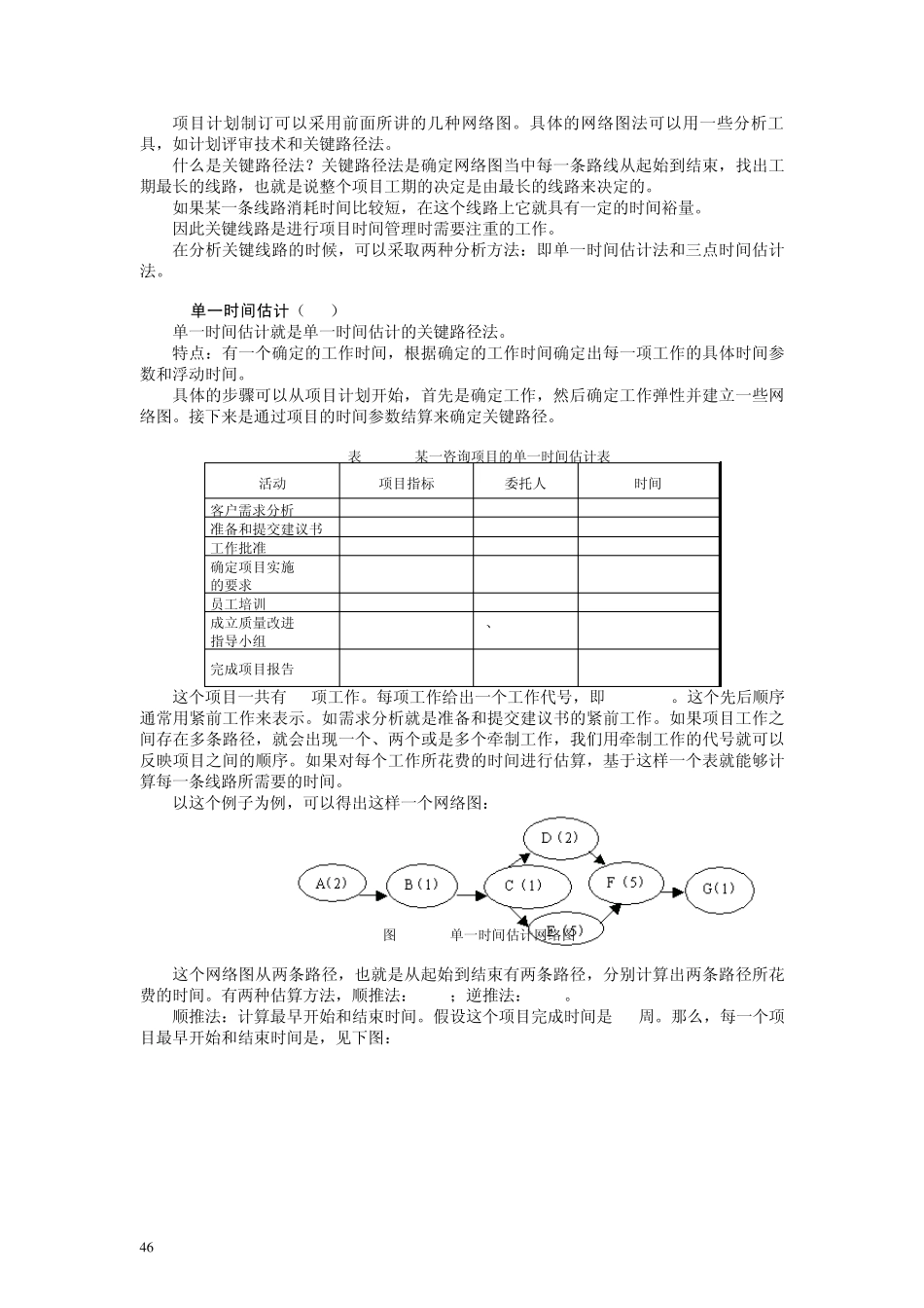 如何制定项目进度计划_第3页