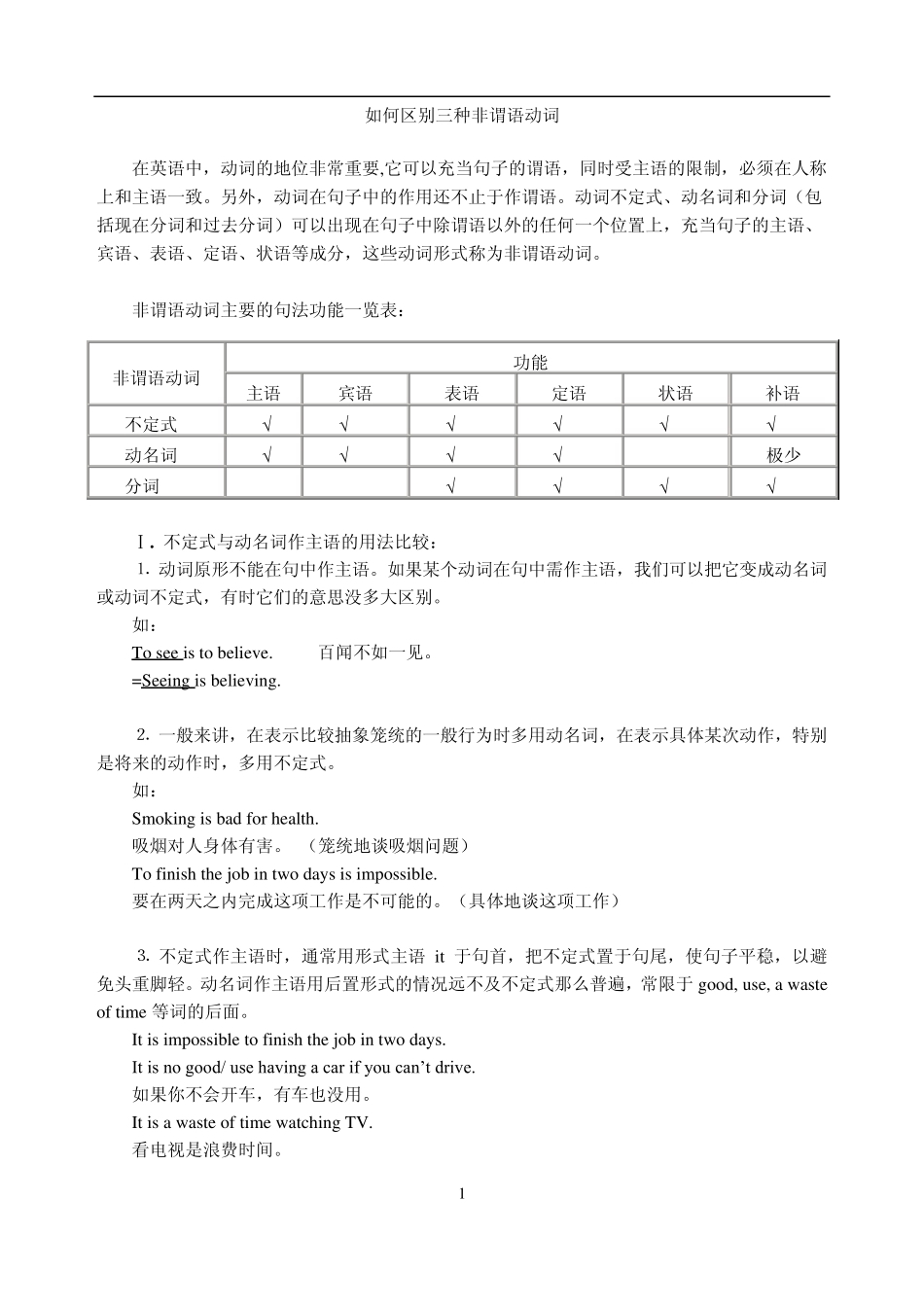如何区别三种非谓语动词_第1页