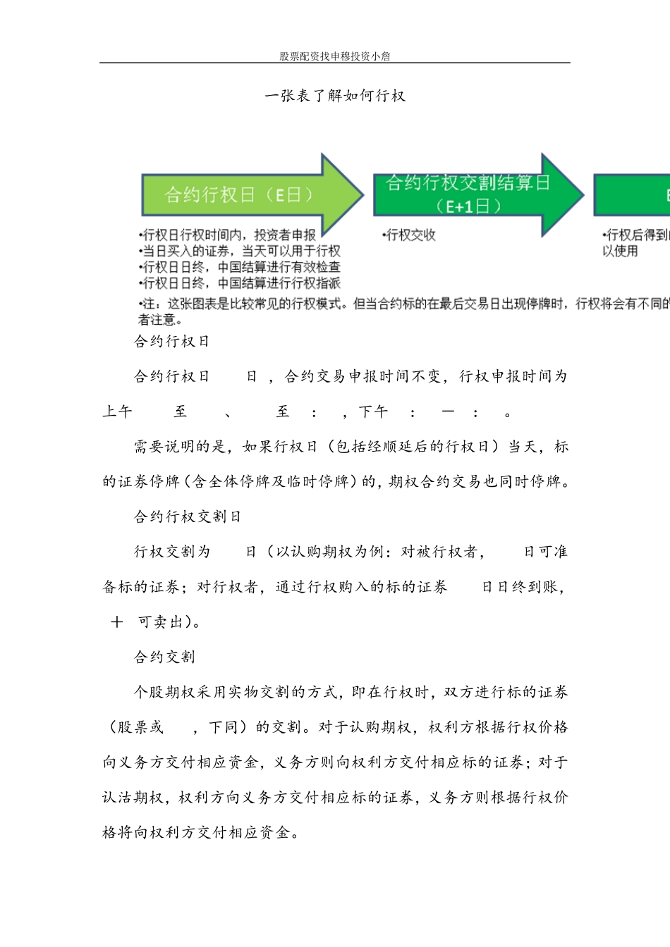 如何参与个股期权模拟交易之如何行权_第2页