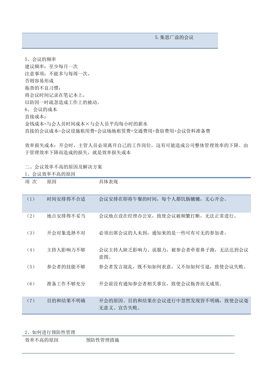如何召开高效会议_第3页