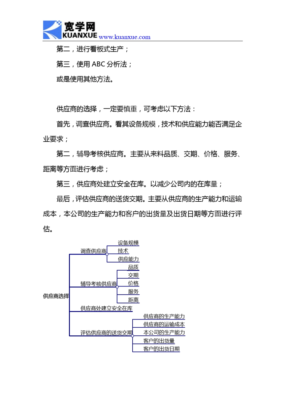 如何合理消减材料库存,提高库存周转率_第2页