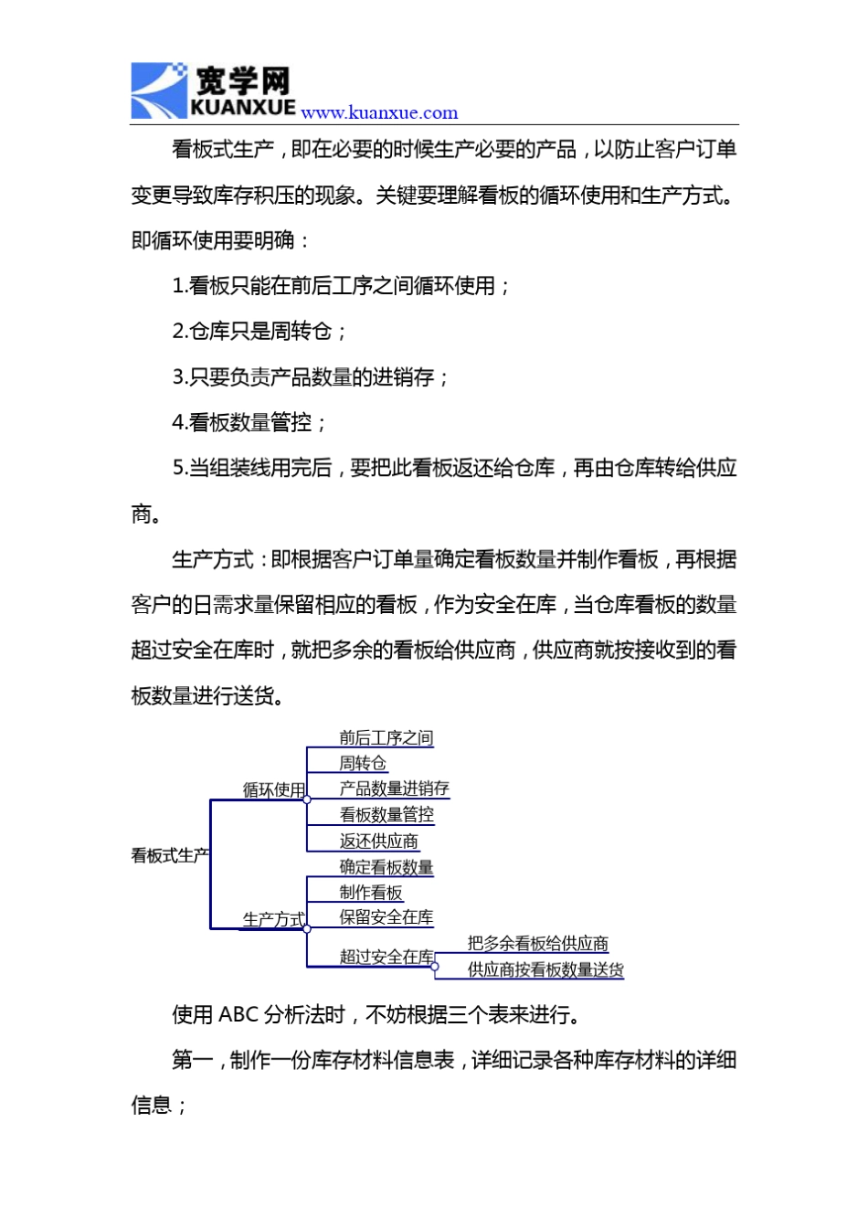 如何合理消减材料库存,提高库存周转率_第3页