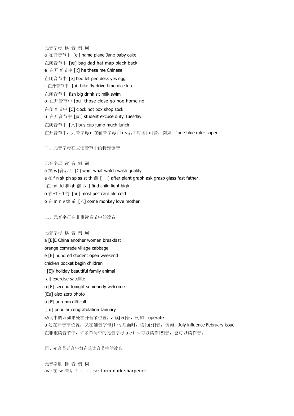 如何学习音标_第3页