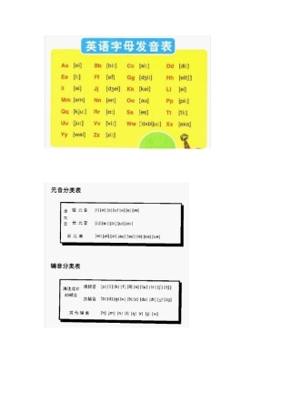 如何学习音标